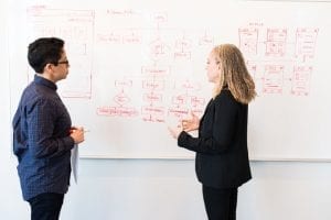 web designers mapping out website